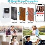 Smart WiFi Video Doorbell Camera with Wireless Chime & Two-Way Audio