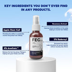Beard & Hair Growth Serum 50ml — Minoxidil 5% | Rosemary Extract | Redensyl | Thicker Fuller Hair