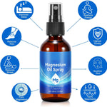 Pure Magnesium Oil Spray  — 100% Natural | Fast Absorbing | Feet & Body | Glass Bottle