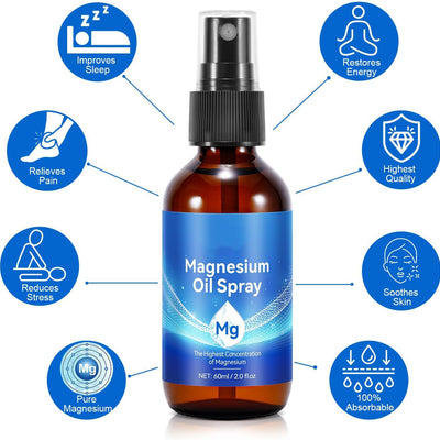Pure Magnesium Oil Spray  — 100% Natural | Fast Absorbing | Feet & Body | Glass Bottle