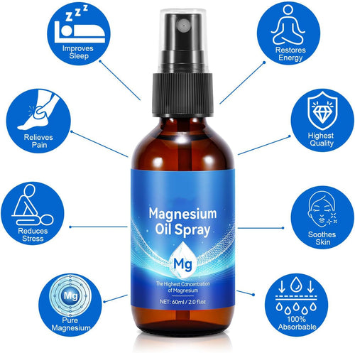 Pure Magnesium Oil Spray  — 100% Natural | Fast Absorbing | Feet & Body | Glass Bottle
