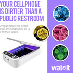 UV Light Sanitizer Box – Cell Phone Sanitizer & Sterilizer for Smartphones